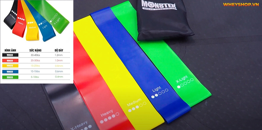 6-bai-tap-mong-tai-nha-voi-mini-band-1