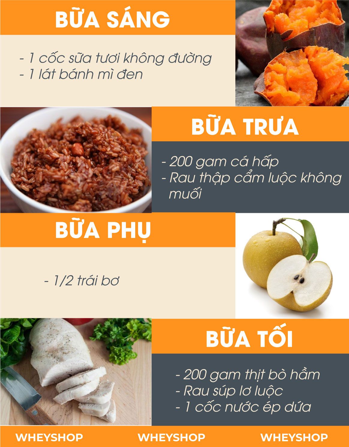 Nếu bạn đang băn khoăn tìm cách giảm cân cấp tốc hãy tham khảo ngay 20 cách giảm cân cấp tốc mà WheyShop giới thiệu trong bài viết sau...