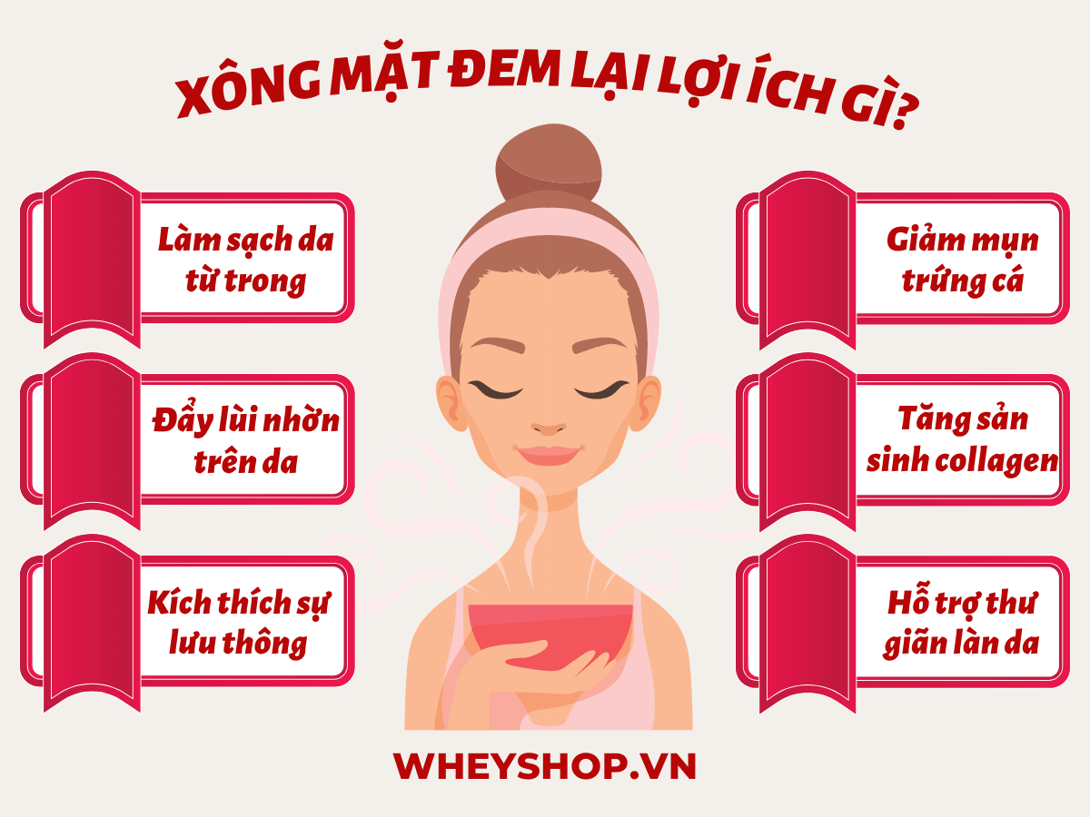 Xông mặt là một trong những cách cải thiện làn da và nó giúp điều trị một số vấn đề về da như mụn ẩn, mụn đầu đen, nám, thâm, lỗ chân lông to,… rất hiệu quả...