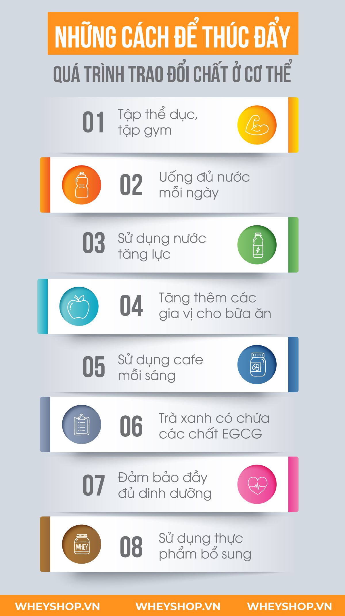 Nếu bạn đã tìm hiểu về trao đổi chất hãy cùng WheyShop tham khảo 9 cách tăng cường trao đổi chất đơn giản, hỗ trợ giảm cân nhanh chóng, hiệu quả....
