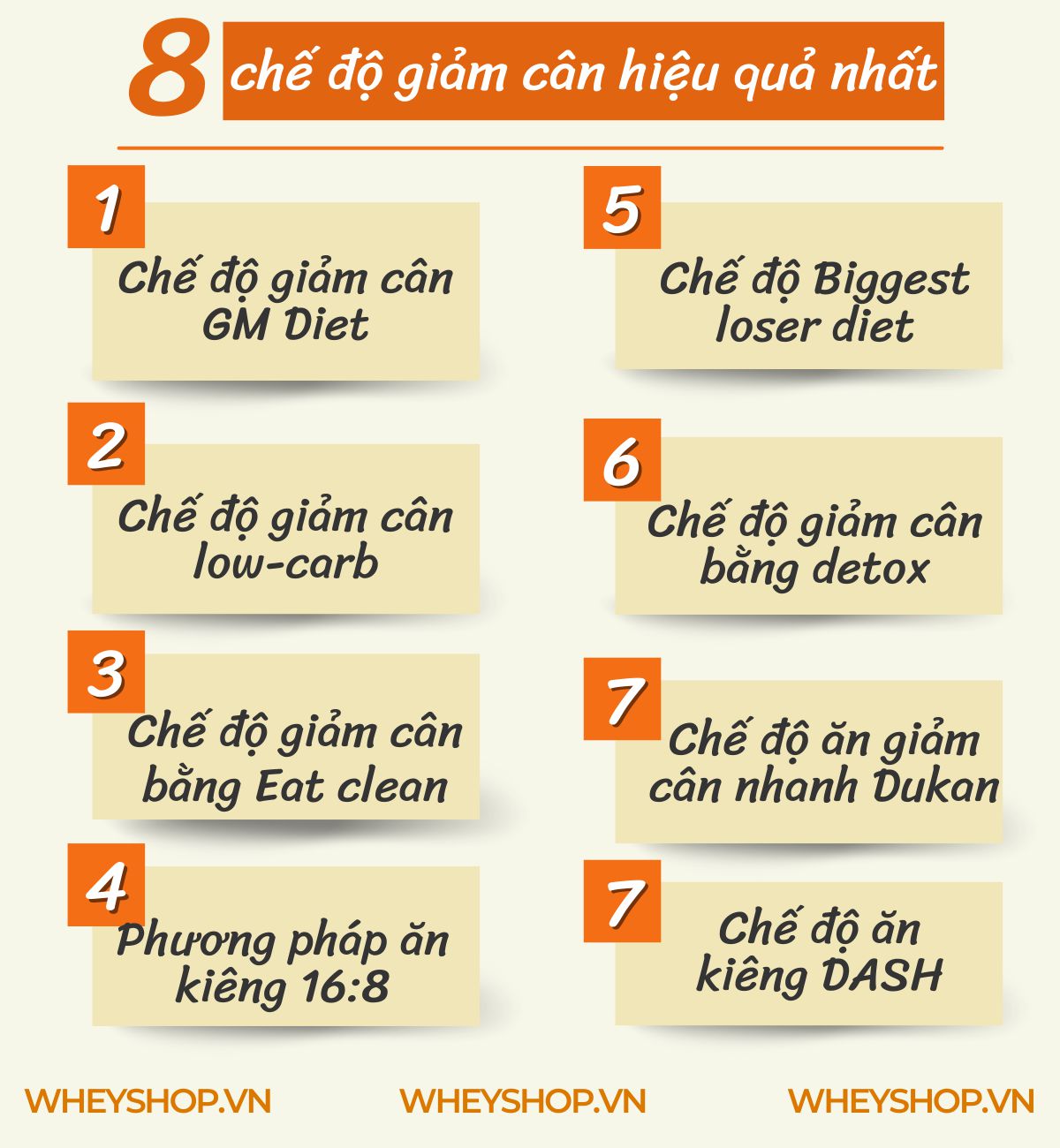 Nếu bạn đang tìm kiếm chế độ giảm cân hiệu quả, khoa học thì hãy cùng WheyShop điểm qua 8 chế độ giảm cân trong bài viết...