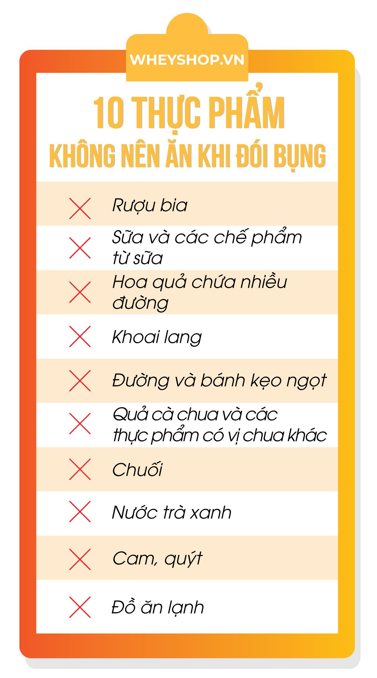 Đói bụng quá thì chẳng chắc cần ăn, tuy nhiên 10 món mà WheyShop giới thiệu sau đây tới bạn sẽ ảnh hưởng tới sức khỏe nếu bạn ăn khi đói bụng quá...