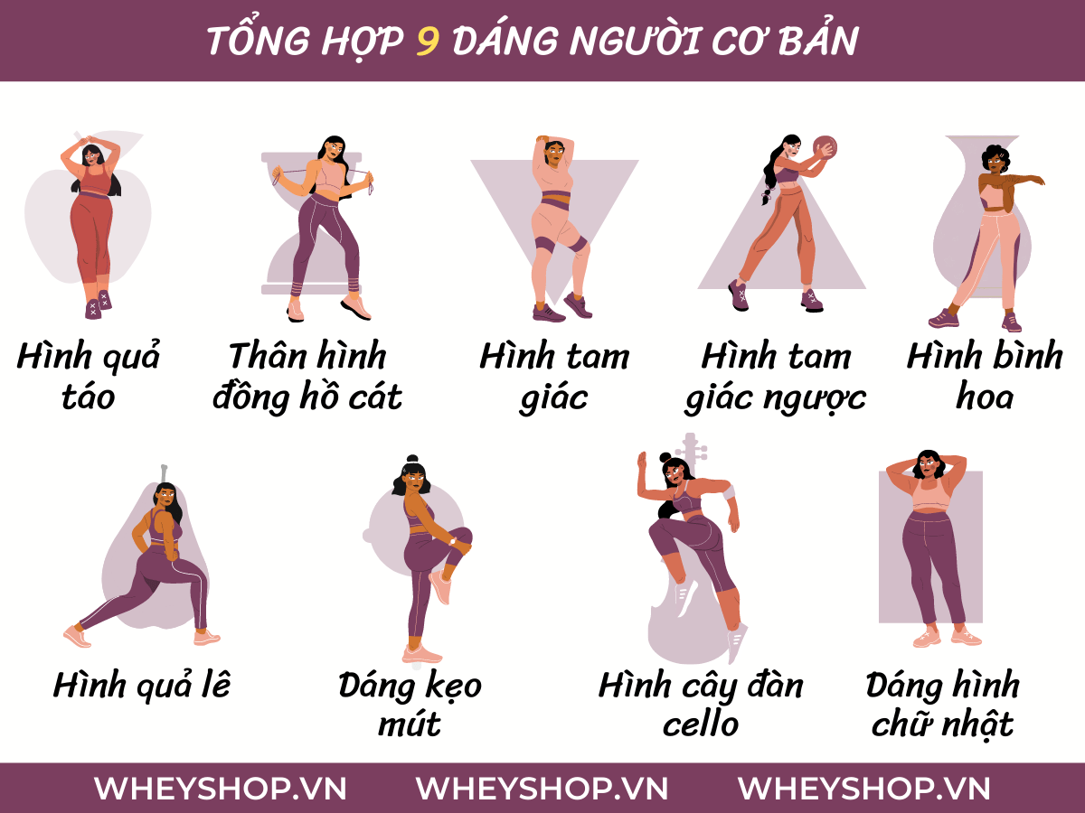 Bạn đã bao giờ tự hỏi hình dáng cơ thể của mình như thế nào chưa? Nhận biết dáng người giúp chị em nhìn rõ ưu nhược điểm của cơ thể và dễ dàng hơn trong việc...