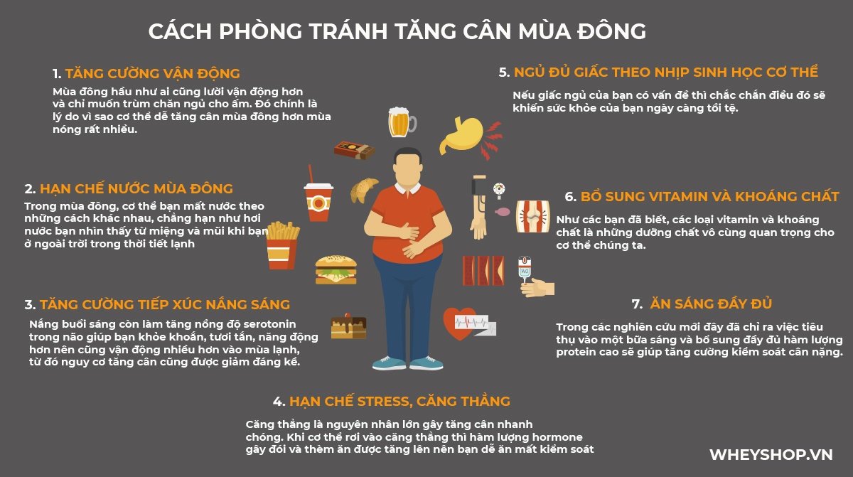 Tăng cân mùa đông luôn là nỗi lo của nhiều người. Cùng tìm hiểu 9 lý do tăng cân mùa đông và cách phòng tránh qua bài viết nhé ...