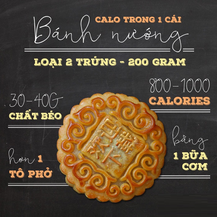 an banh trung thu co beo khong wheyshop vn 