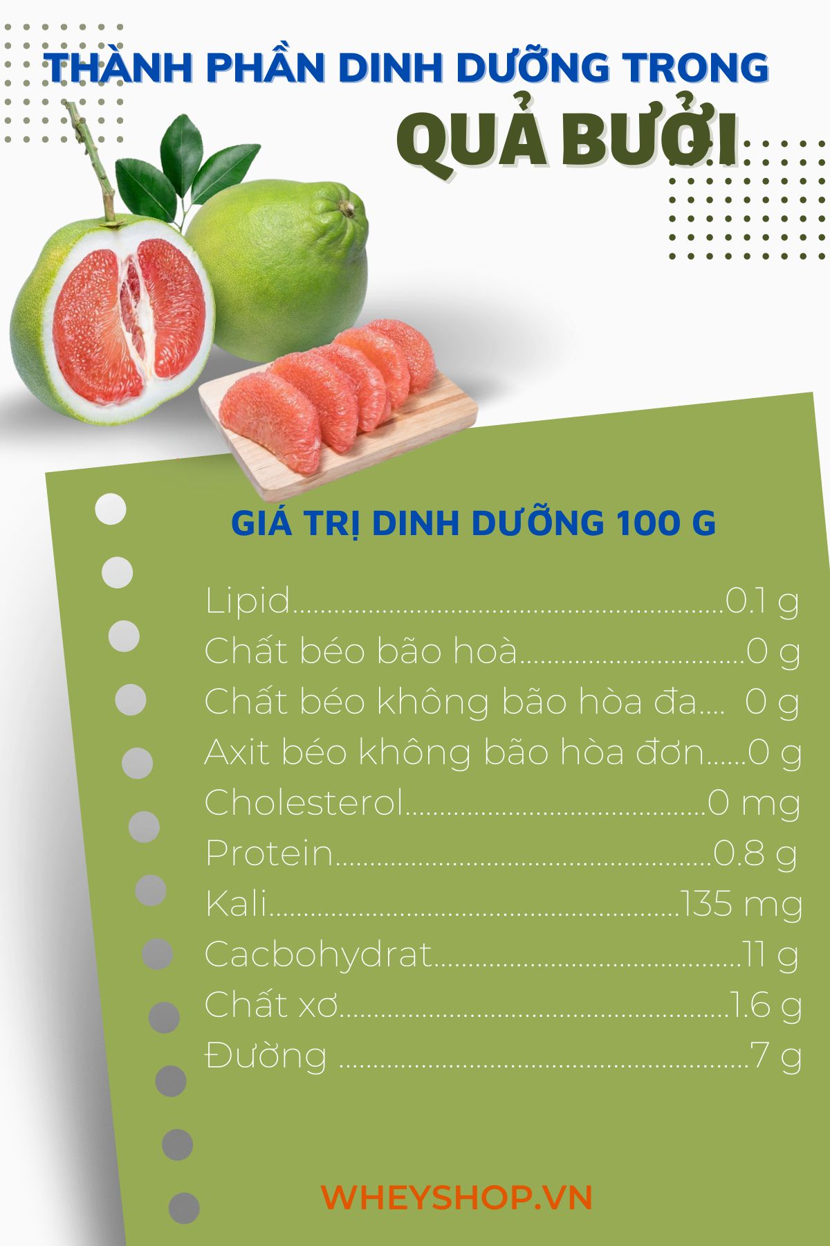 Nếu bạn đang băn khoăn ăn bưởi giảm cân có tốt không thì hãy cùng WheyShop tham khảo chi tiết qua bài viết ngay sau đây nhé...