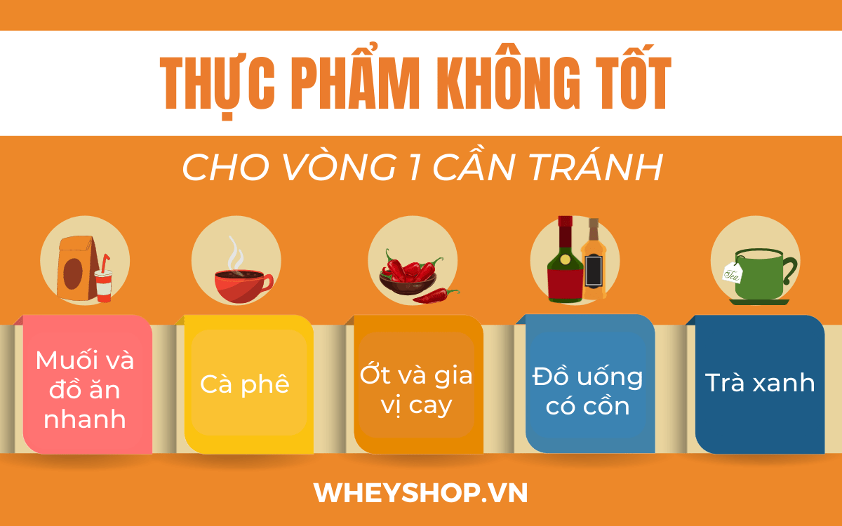 Nếu bạn đang băn khoăn ăn gì để ngực to nhanh thì hãy cùng WheyShop tham khảo bài viết những thực phẩm phát triển vòng 1 hiệu quả...