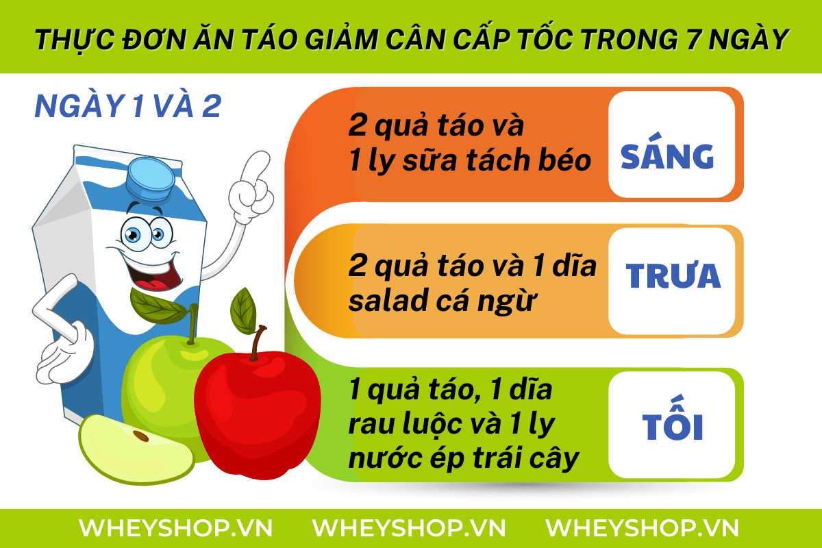 Nếu bạn đang băn khoăn tìm hiểu cách ăn táo giảm cân hiệu quả thì hãy cùng WheyShop tham khảo chi tiết bài viết ngay sau đây nhé...