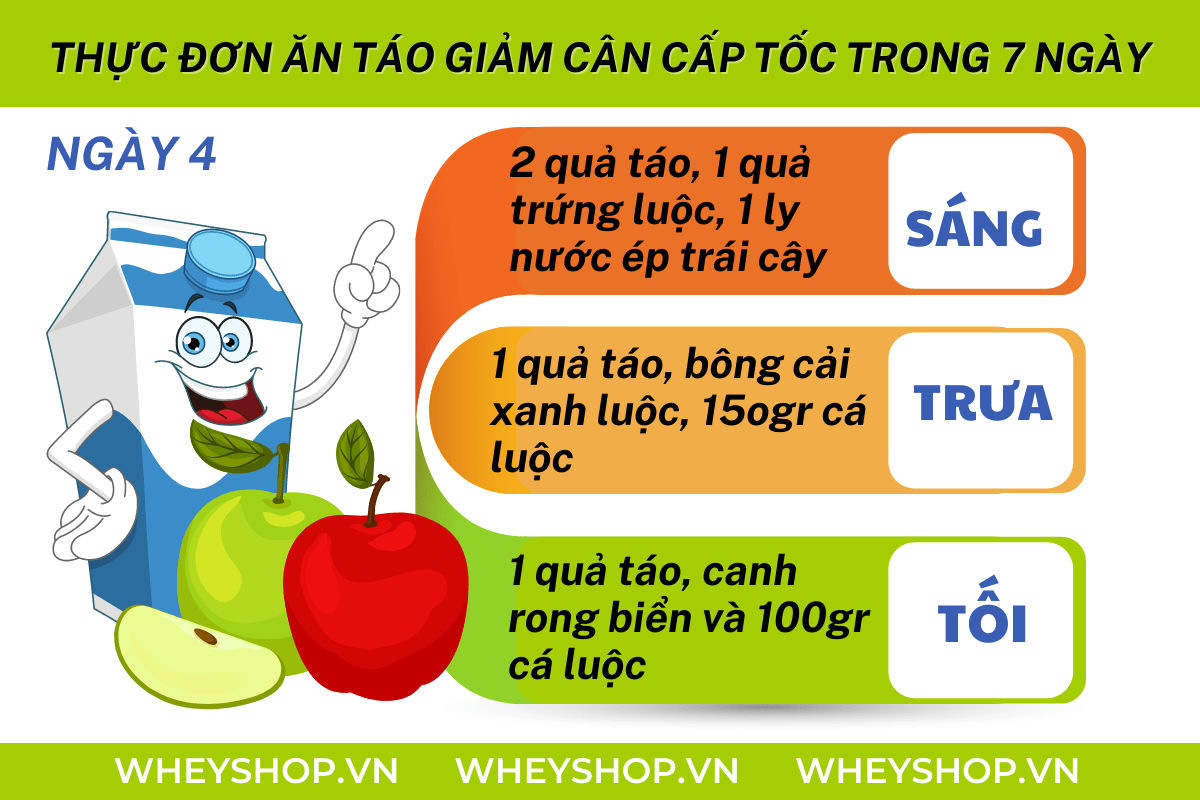 Nếu bạn đang băn khoăn tìm hiểu cách ăn táo giảm cân hiệu quả thì hãy cùng WheyShop tham khảo chi tiết bài viết ngay sau đây nhé...