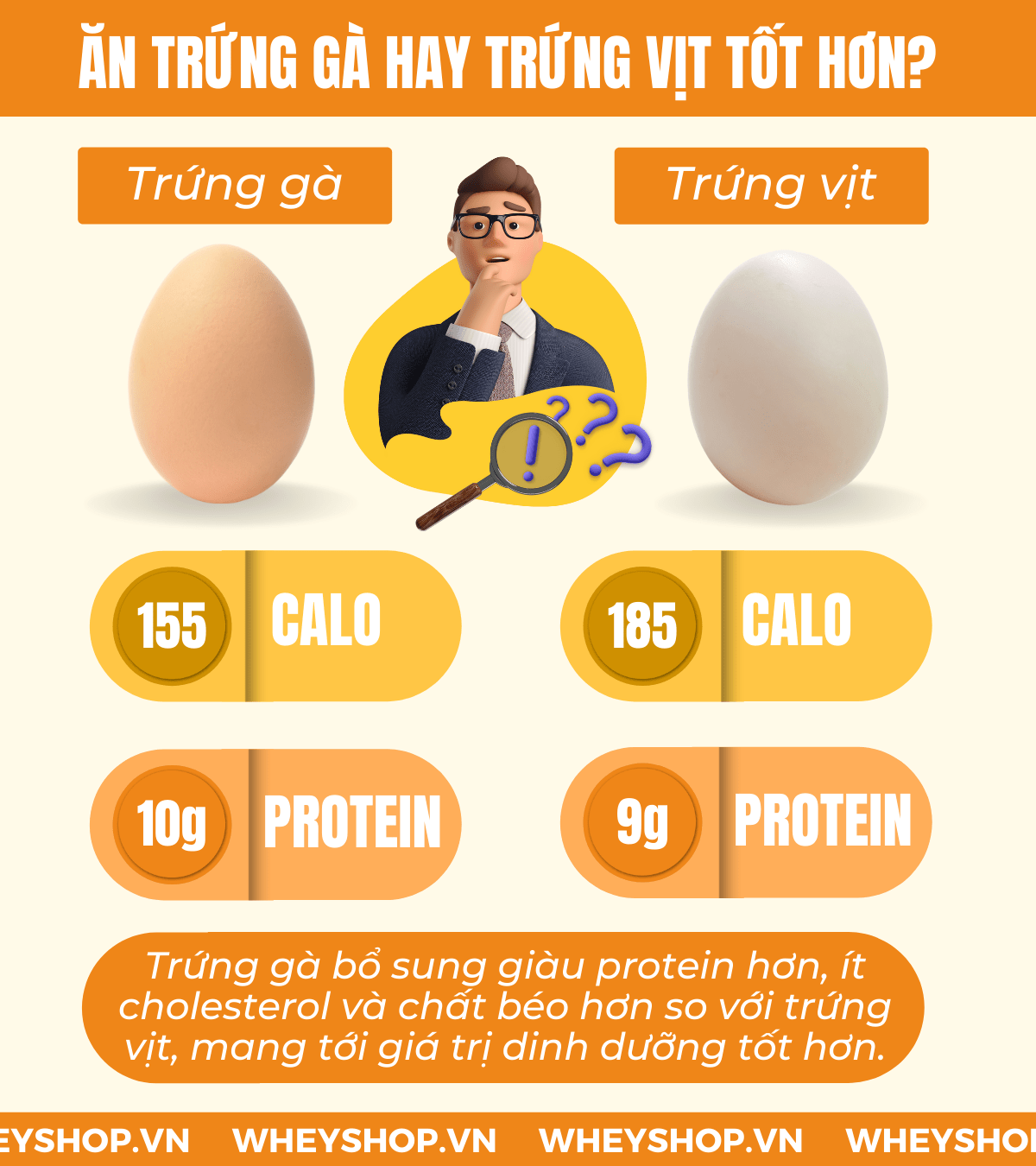 ăn trứng gà hay trứng vịt tốt hơn