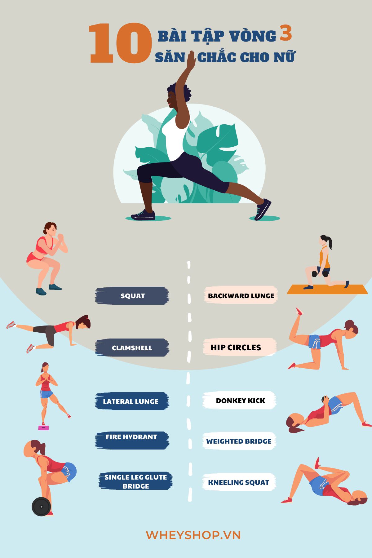 Vòng 3 luôn là điểm cuốn hút của chị em phụ nữ. Tuy nhiên, mông cong đẹp hay xấu? Bài viết này, WheyShop sẽ giải đáp thắc mắc cho bạn về mông cong đẹp hay...