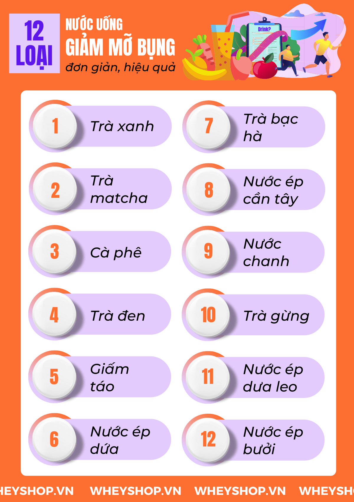 Nếu bạn đang băn khoăn nước uống giảm mỡ bụng hiệu quả, an toàn thì hãy cùng WheyShop tham khảo bật mí ngay 12 loại nước uống giảm mỡ bụng qua bài...
