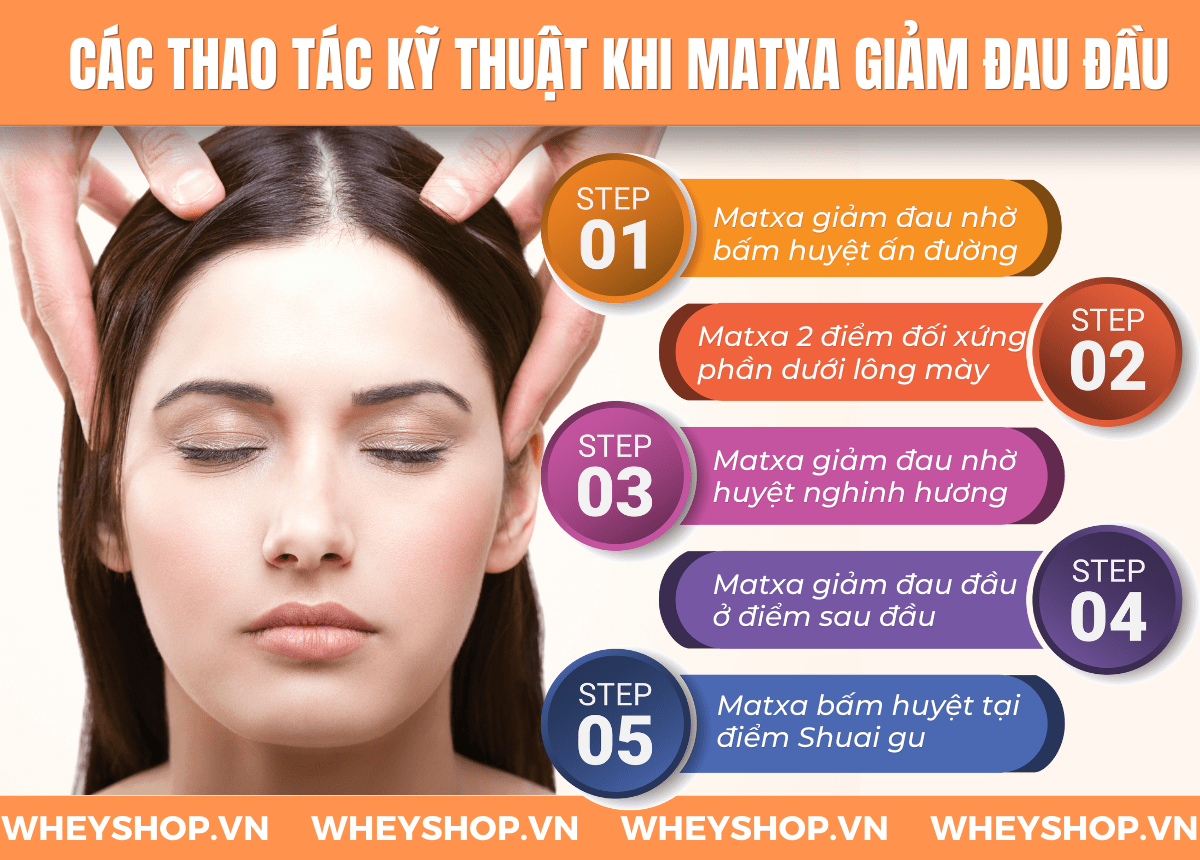 Nếu bạn đang băn khoăn tìm cách matxa đầu giảm đau, xua tan mệt mỏi hiệu quả ngay tại nhà thì hãy cùng WheyShop tham khảo bài viết...