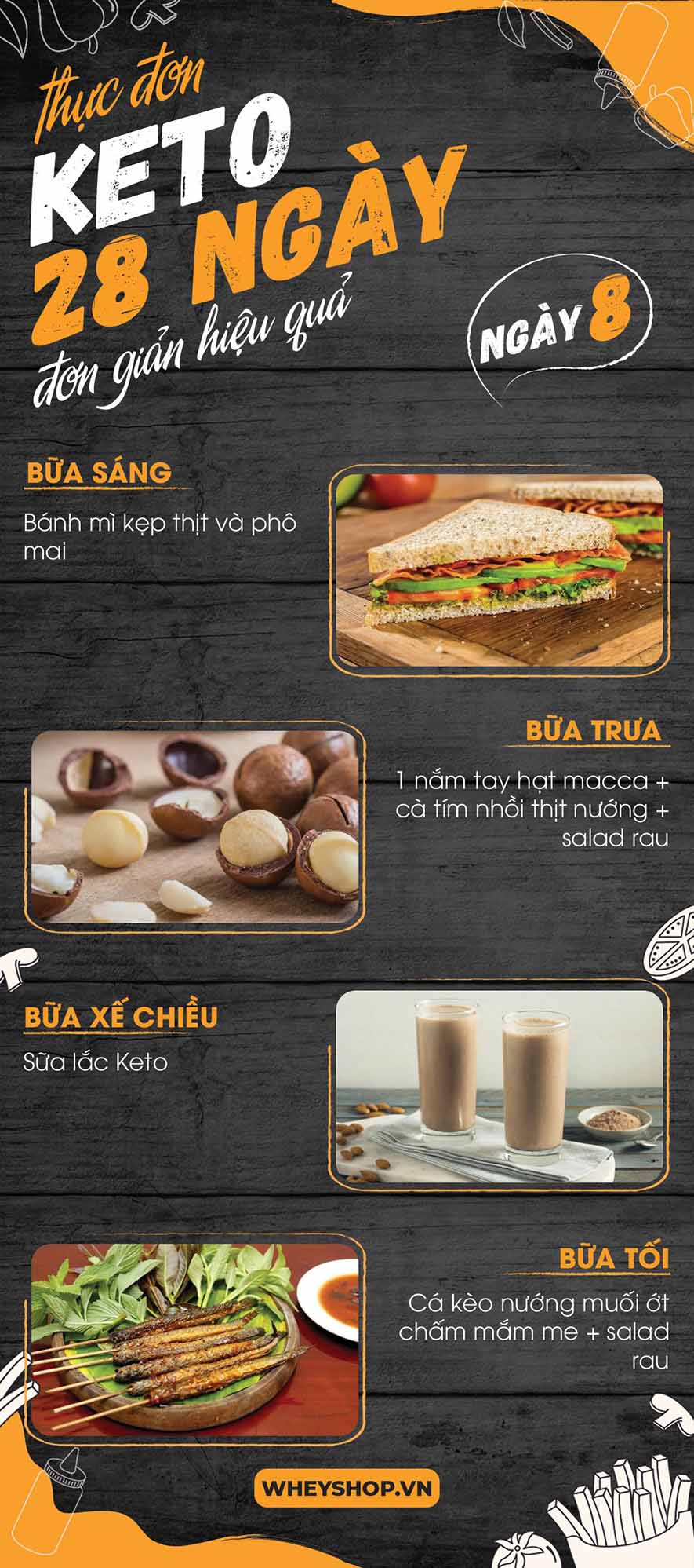 Nếu bạn đang băn khoăn tìm kiếm thực đơn keto 28 ngày thì hãy cùng WheyShop tham khảo chi tiết bài viết ngay sau đây nhé...