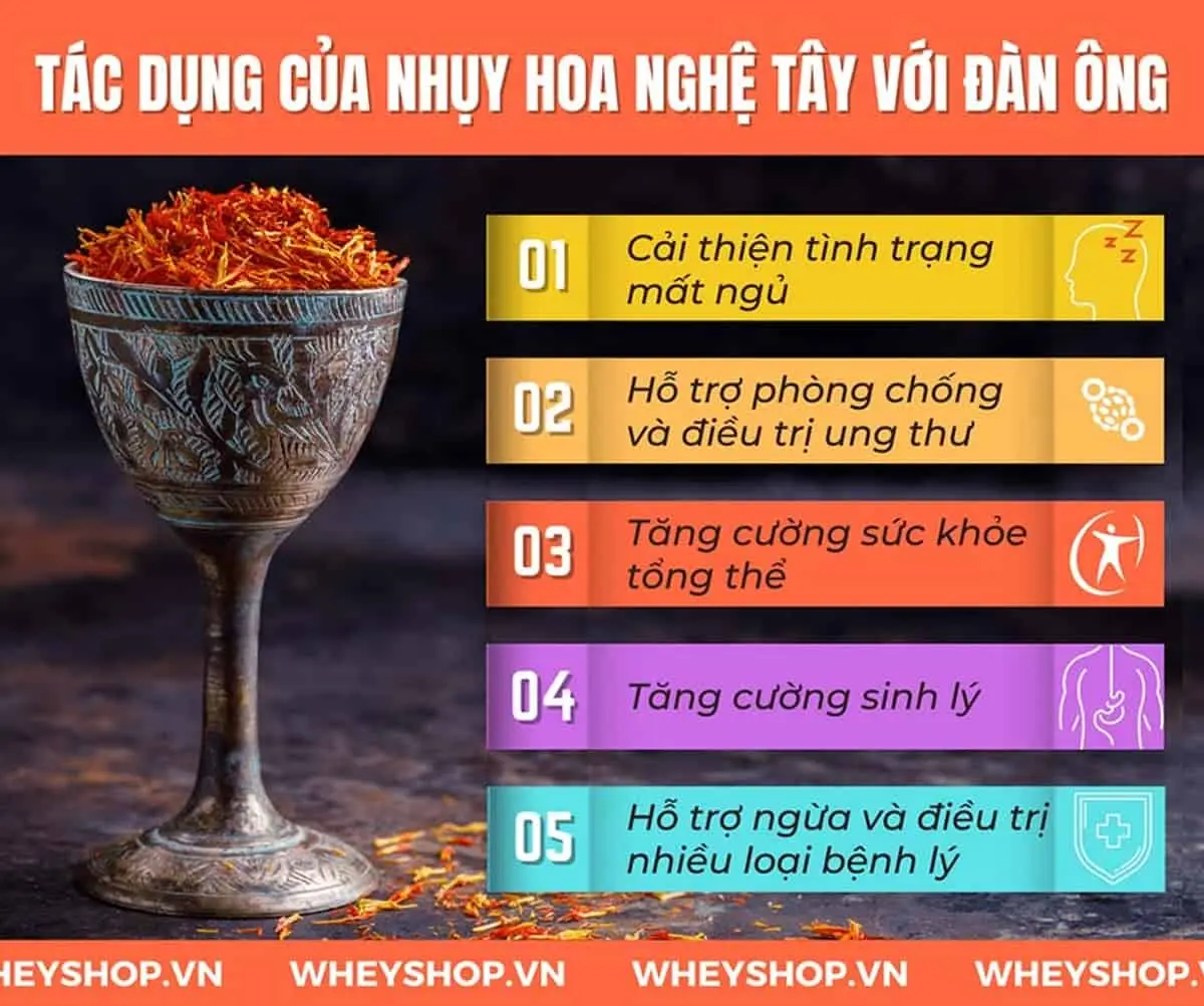 bat-ngo-ve-tac-dung-cua-nhuy-hoa-nghe-tay-voi-dan-ong-4