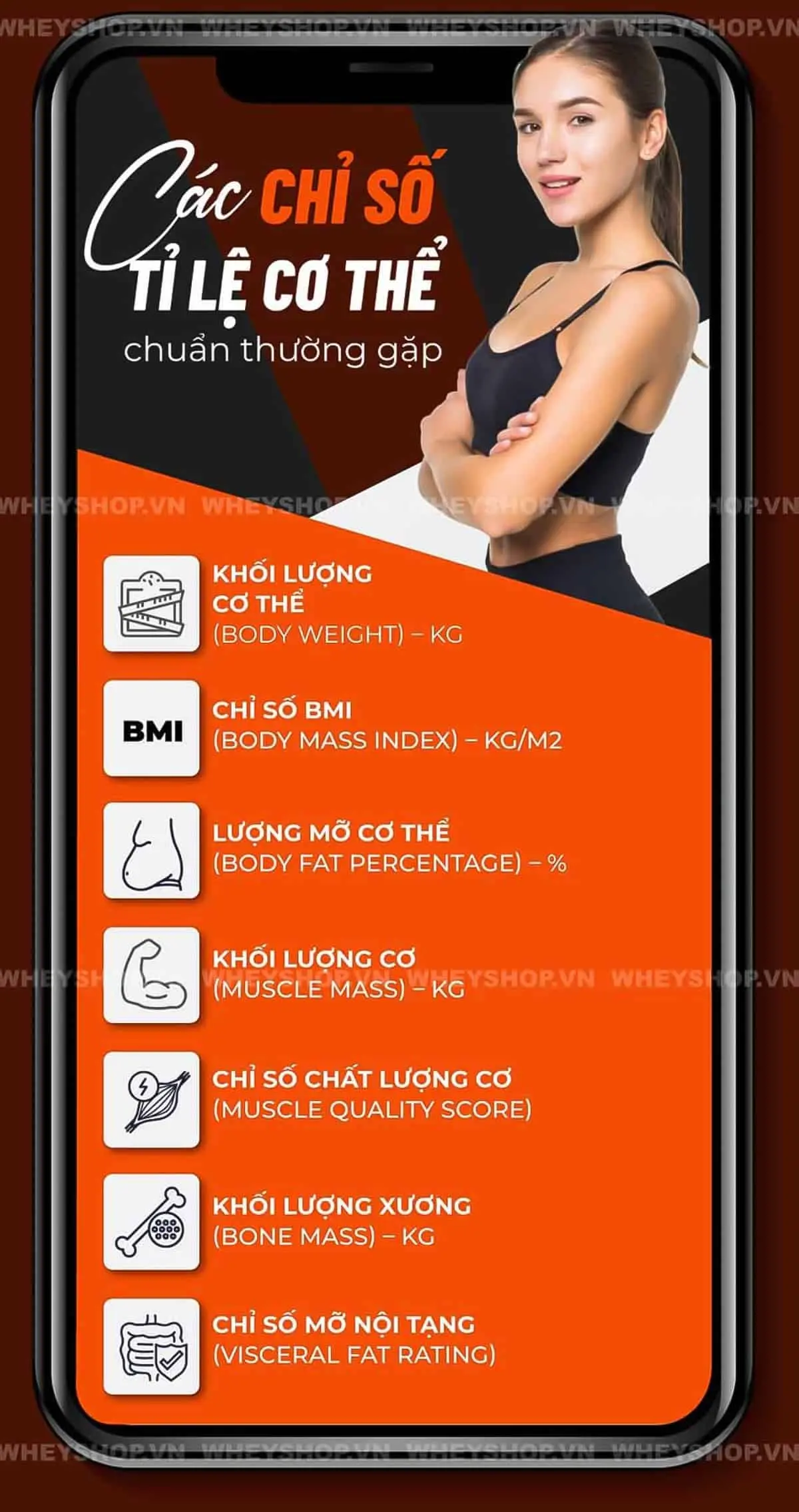 bi-quyet-tinh-ti-le-co-the-chuan-la-gi-2