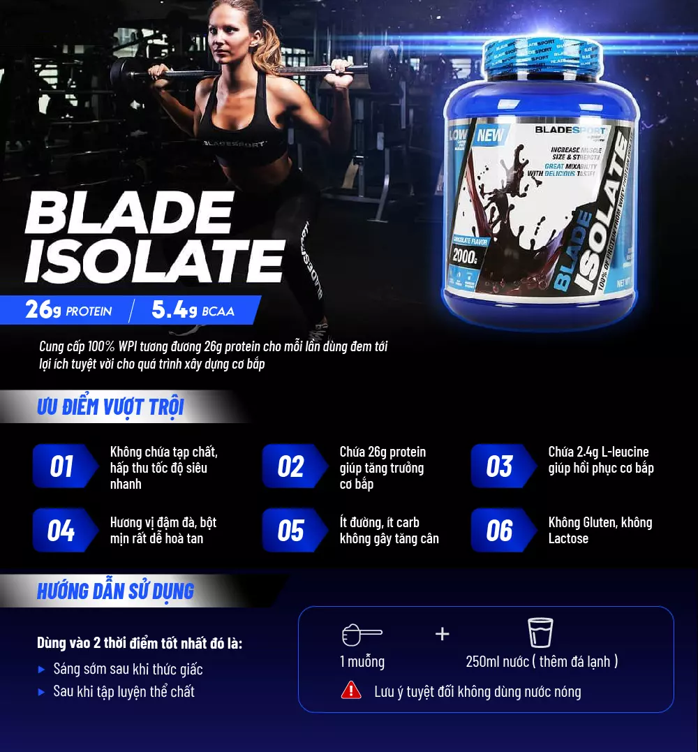 Đánh giấ Blade Sport Whey Isolate là dòng sản phẩm sữa tăng cơ mới ra mắt. Sản phẩm đã tạo nên tiếng vang lớn trong "làng" thực phẩm bổ sung. Cùng WheyShop...