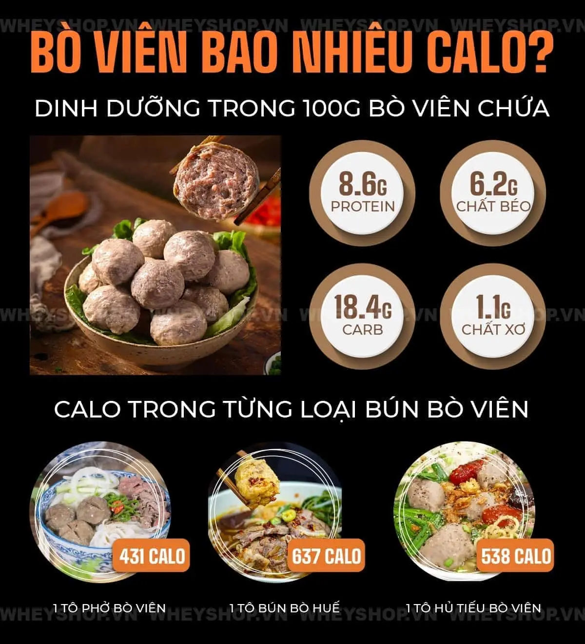 bo-vien-bao-nhieu-calo-1