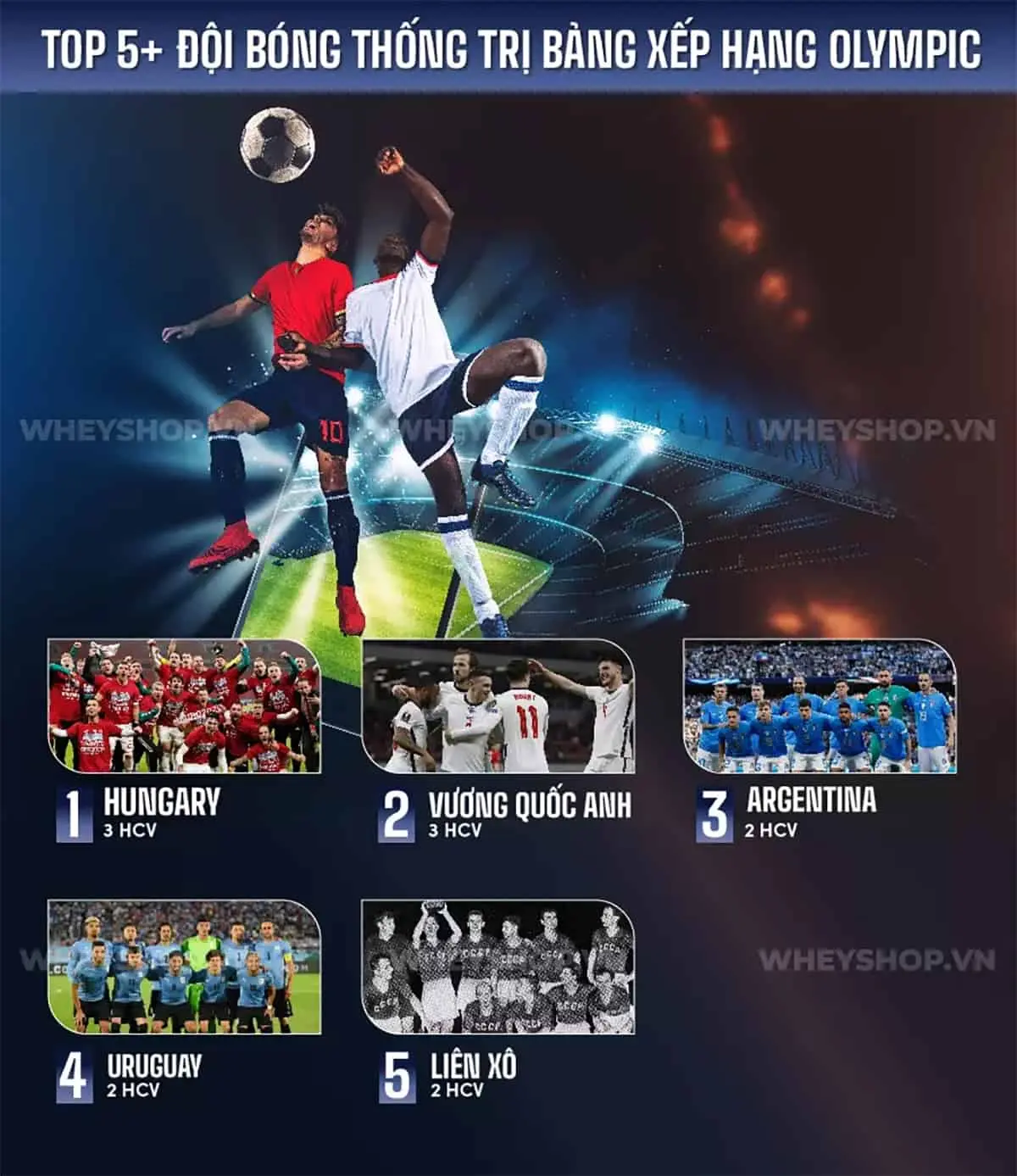 bong-da-the-van-hoi-la-gi-olympic-co-bong-da-khong-4