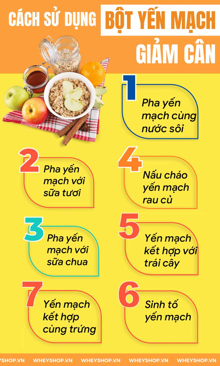 Nếu bạn đang băn khoăn tìm hiểu bột yến mạch mua ở đâu thì hãy cùng WheyShop tham khảo địa chỉ mua bột yến mạch giá rẻ, chất lượng tại Hà Nội TpHCM..