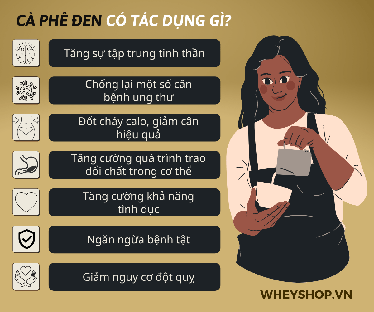 Việc uống cà phê đen nguyên chất không đường không chỉ là một thói quen đặc trưng của người Vi��t Nam, cafe đen cũng mang đến nhiều lợi ích to lớn cho sức...