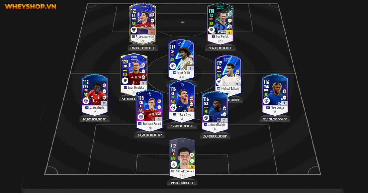 cac-vi-tri-trong-bong-da-ky-hieu-so-do-nhiem-vu(1)