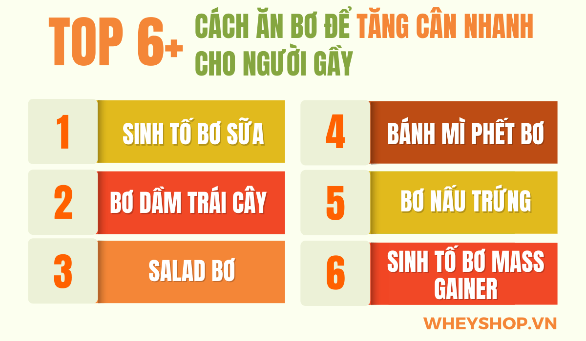 Nếu bạn đang băn khoăn tìm cách ăn bơ để tăng cân thì hãy cùng WheyShop tham khảo chi tiết bài viết ngay sau đây nhé...