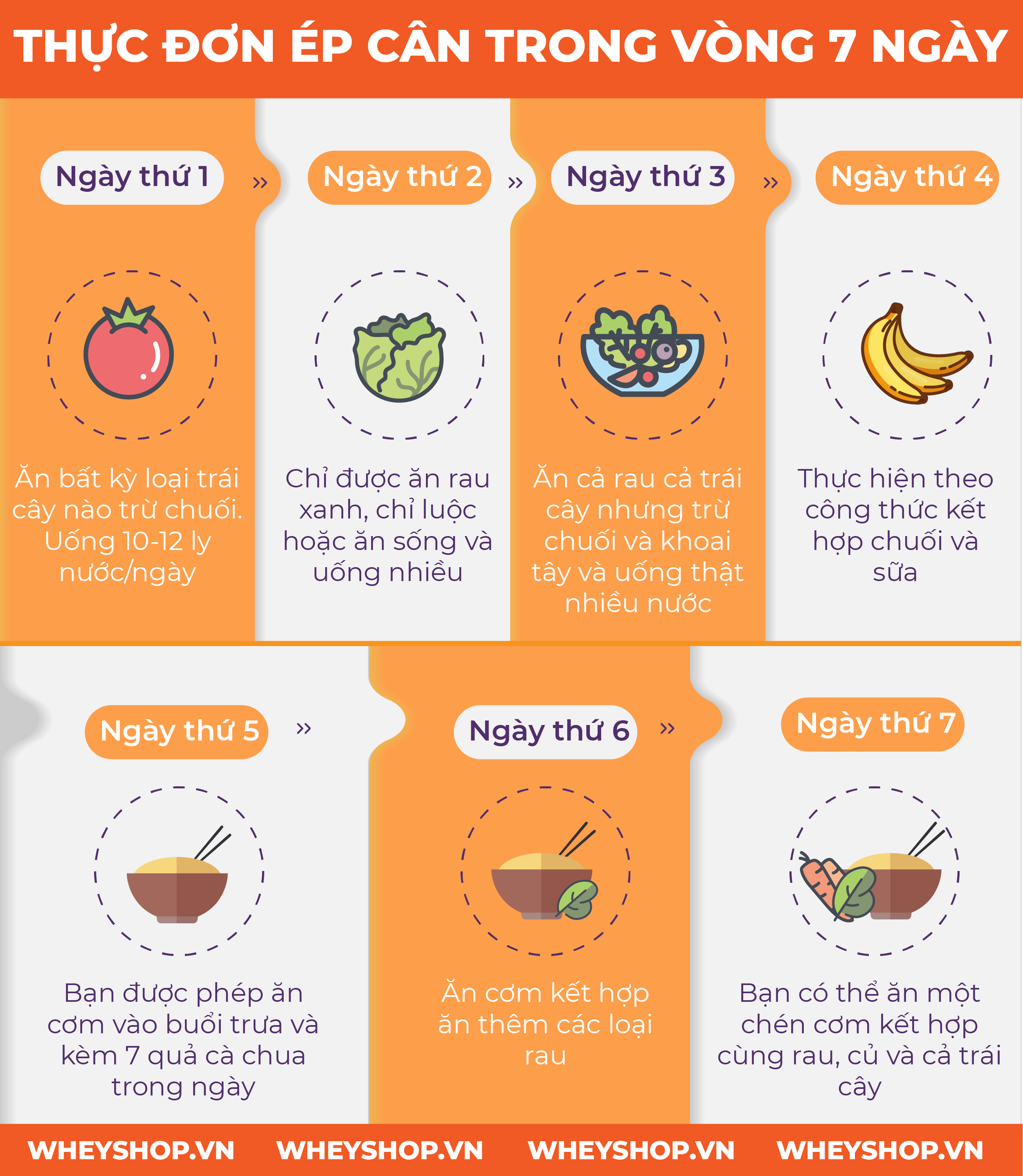 Nếu bạn đang băn khoăn chưa tìm hiểu rõ về Ép cân thì hãy cùng WheyShop tham khảo chi tiết qua bài viết ngay sau đây ...