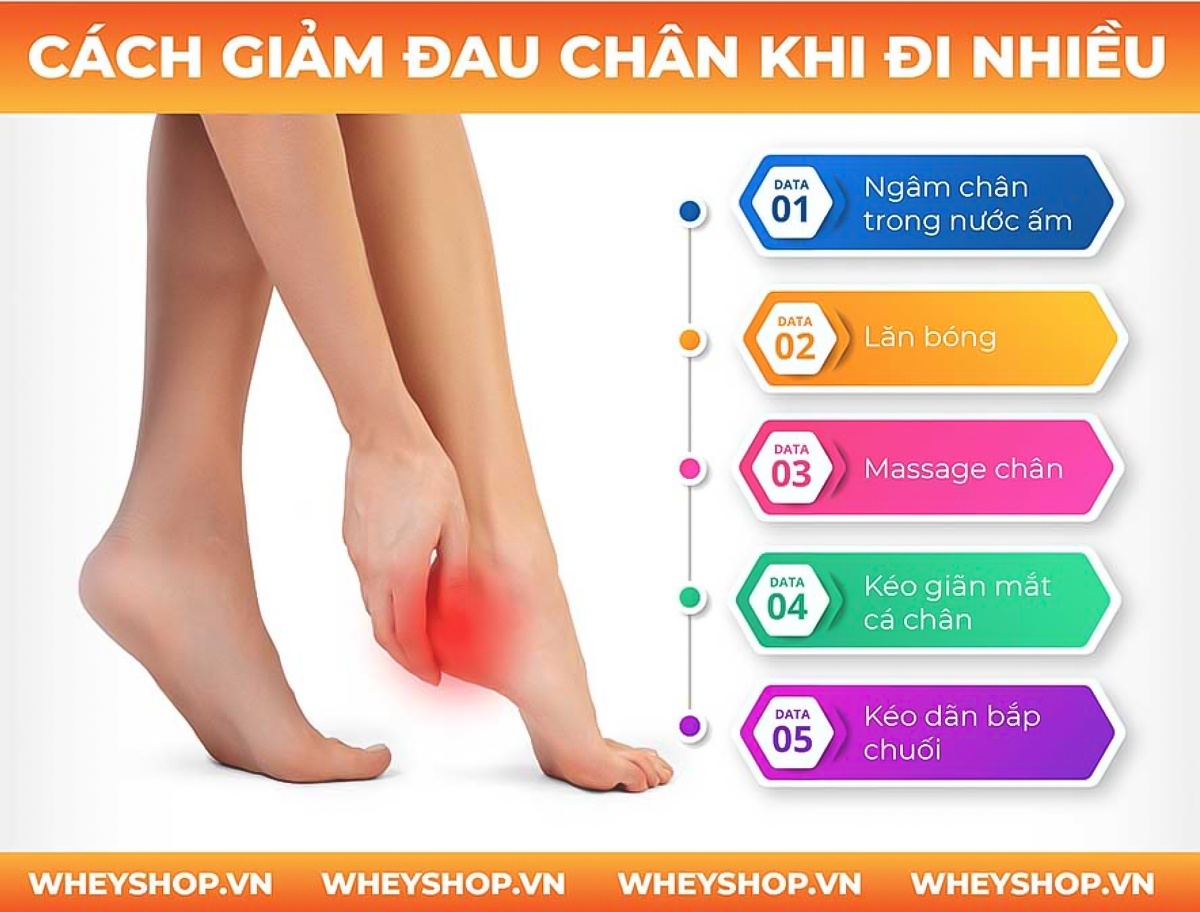 cach-giam-dau-chan-khi-di-nhieu