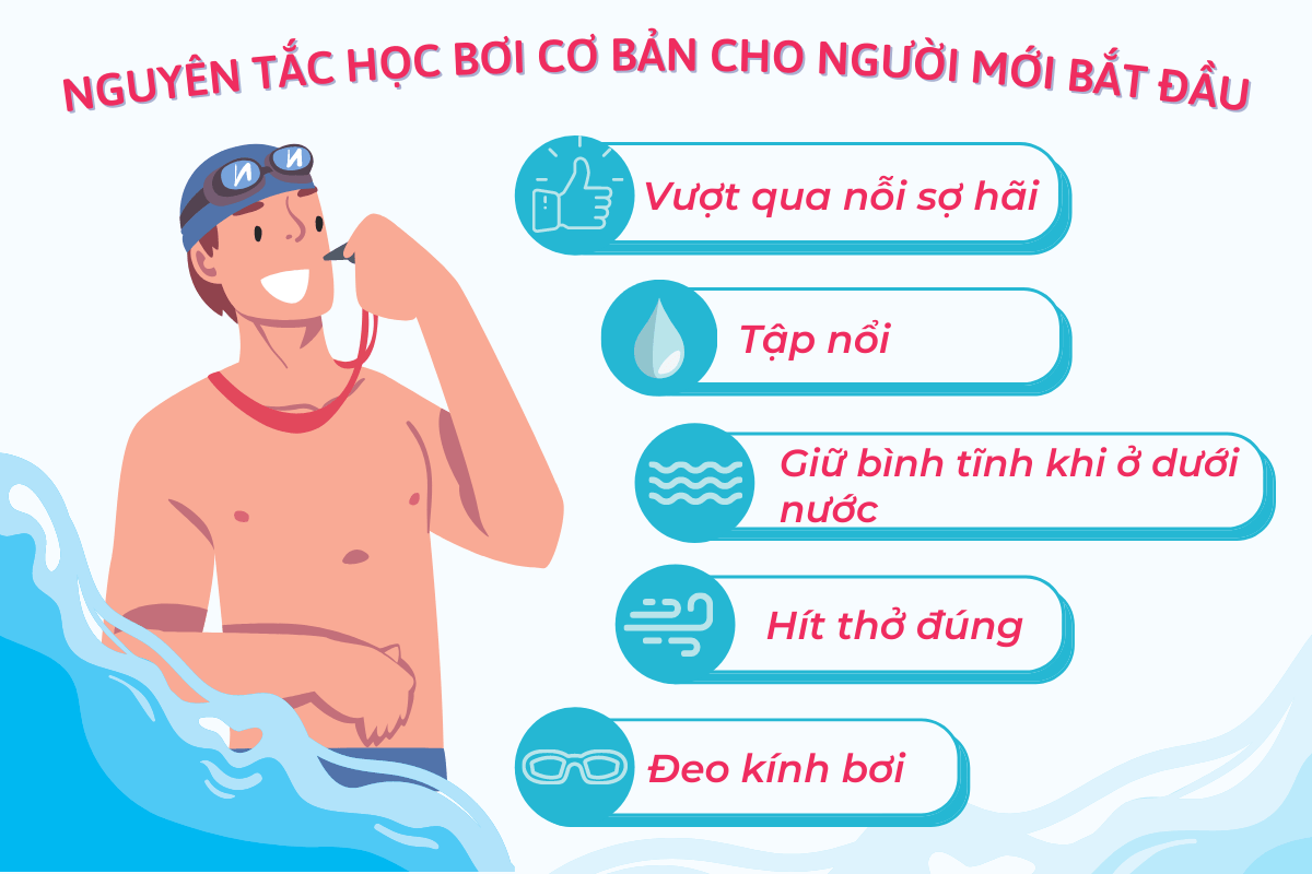 Tập bơi có thể là một hoạt động đầy sự căng thẳng và lo lắng đối với những người mới. Vậy xin mời bạn hãy cùng tìm hiểu ngay cách học bơi cho người mới bắt...