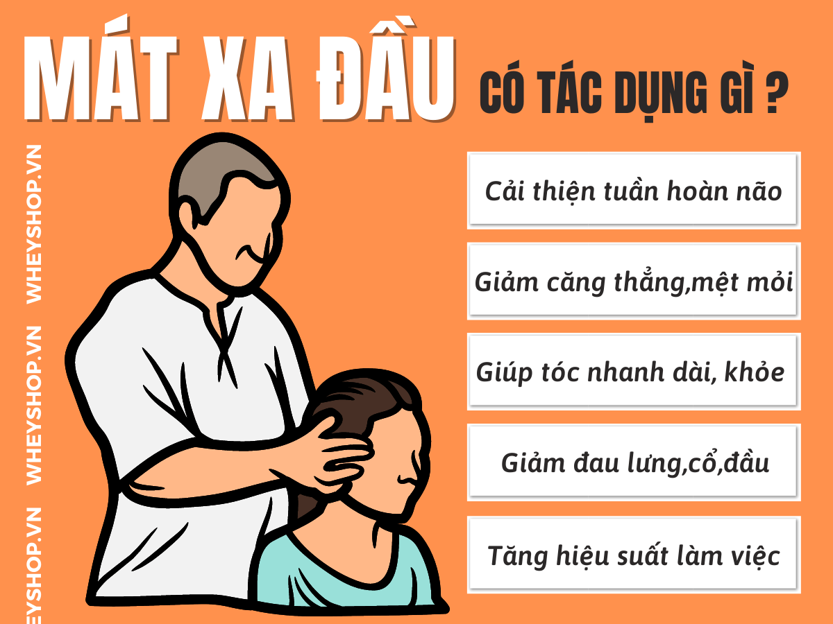 Cơn đau đầu khiến chúng ta rất cáu kỉnh, chán nản, khả năng làm việc bị hạn chế. Để tránh khỏi tình trạng này, bạn phải thử cách mát xa đầu giúp giảm đau...