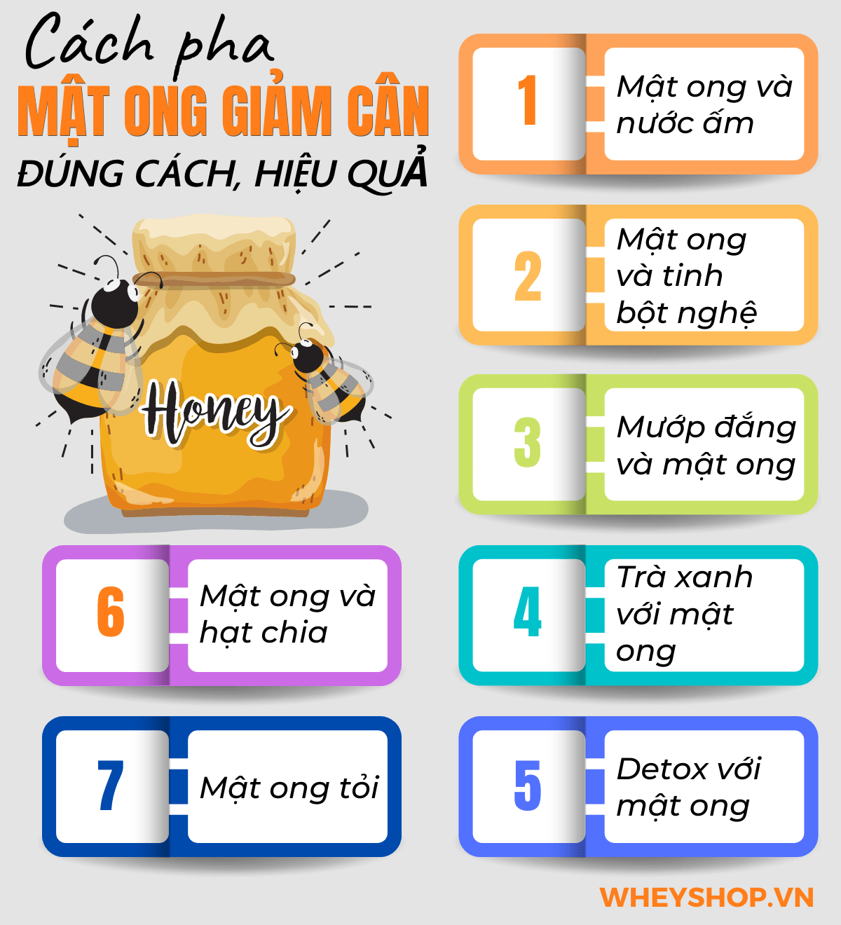 Nếu bạn đang băn khoăn tìm uống mật ong giảm cân nhanh trong 3 ngày thì hãy cùng WheyShop tham khảo chi tiết bài viết...