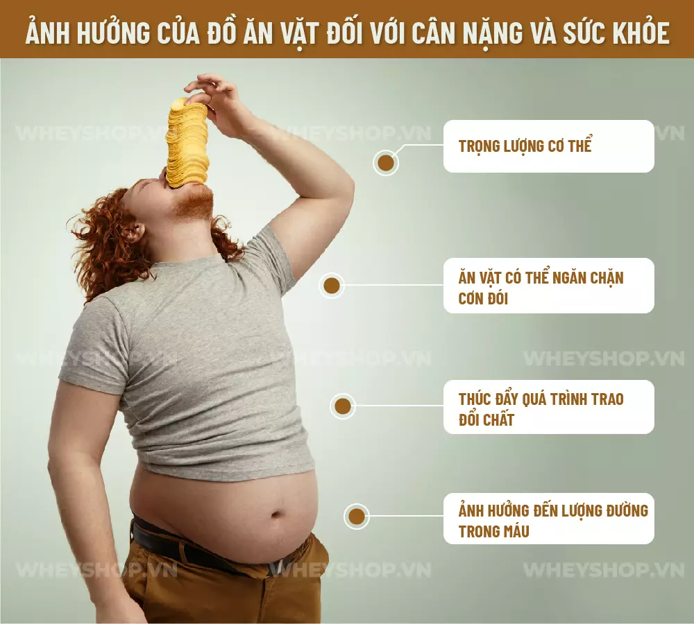 Bạn đang gặp phải tình trạng ăn ít nhưng vẫn tăng cân? Thủ phạm có thể là món ăn vặt yêu thích của bạn. Do đó, bạn cần nắm rõ bảng calo đồ ăn vặt để không ảnh...