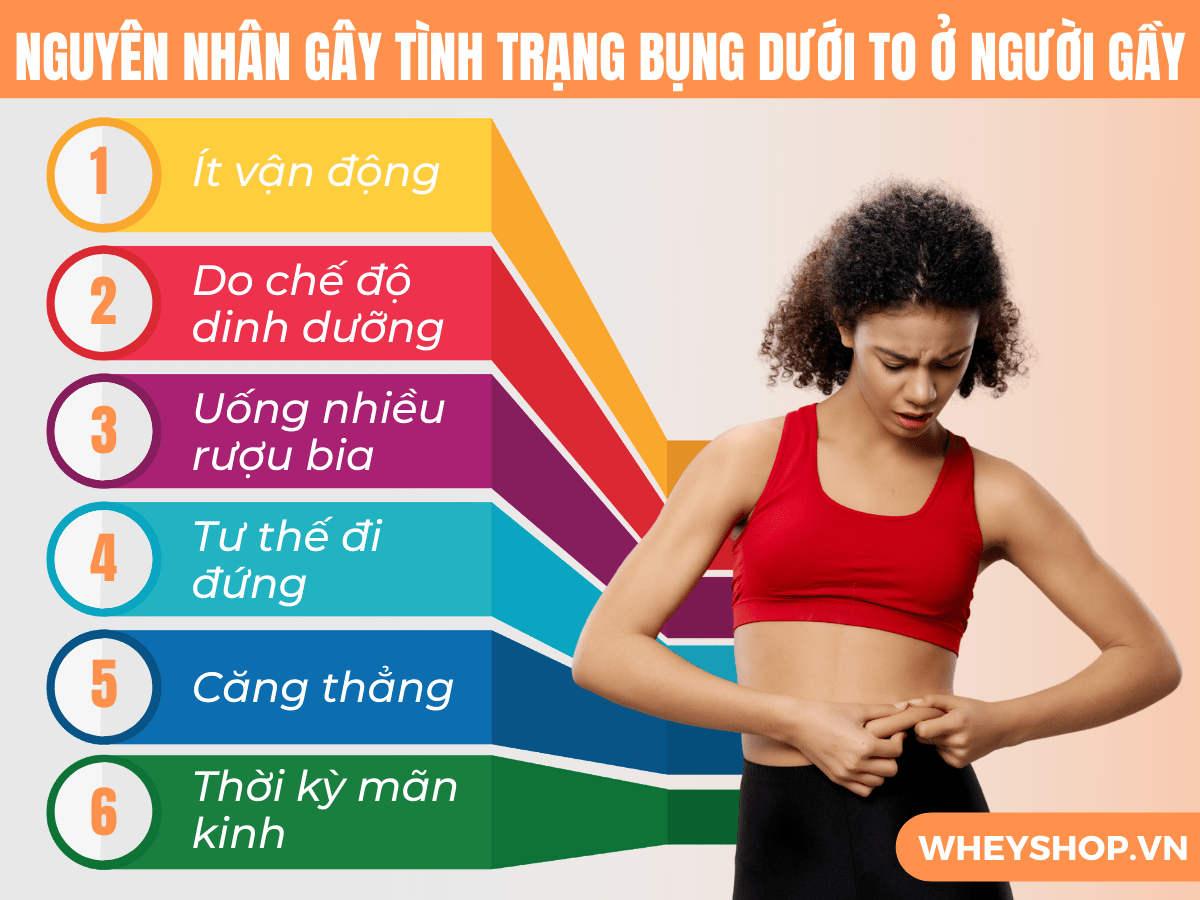 Người gầy nhưng bụng dưới to là căn bệnh chung của nhiều người hiện nay. Vậy bạn phải đối phó với tình huống này như thế nào? Xin mời các bạn hãy cùng đọc...