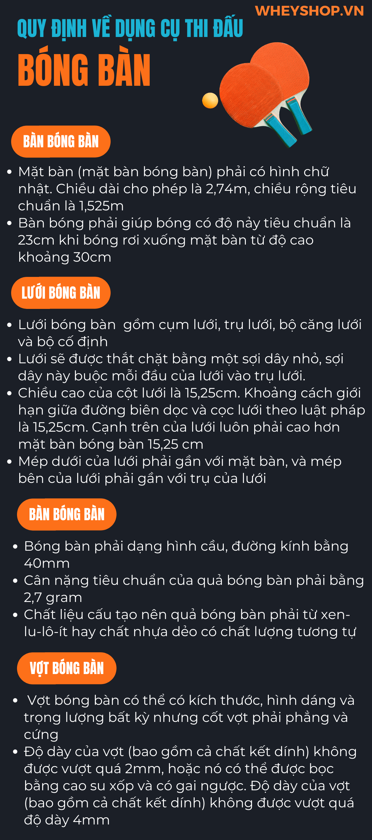 Nếu bạn đang tìm hiểu luật bóng bàn mới nhất của Liên đoàn bóng bàn quốc tế thì hãy cùng WheyShop tham khảo chi tiết bài viết...