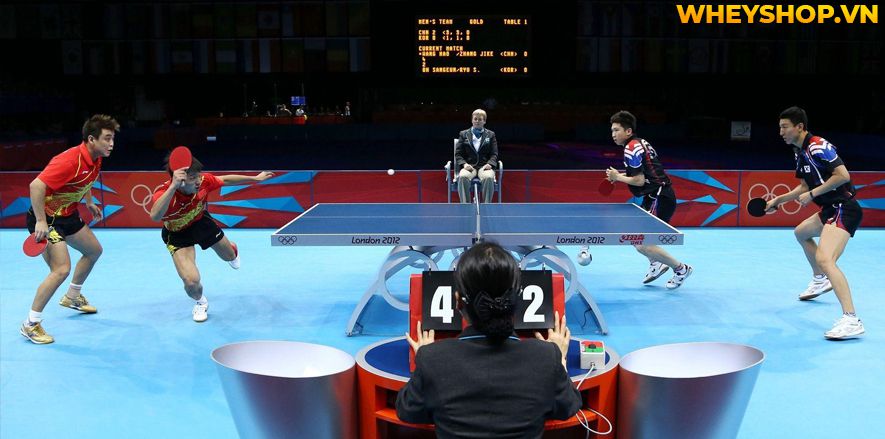 Nếu bạn đang tìm hiểu luật bóng bàn mới nhất của Liên đoàn bóng bàn quốc tế thì hãy cùng WheyShop tham khảo chi tiết bài viết...