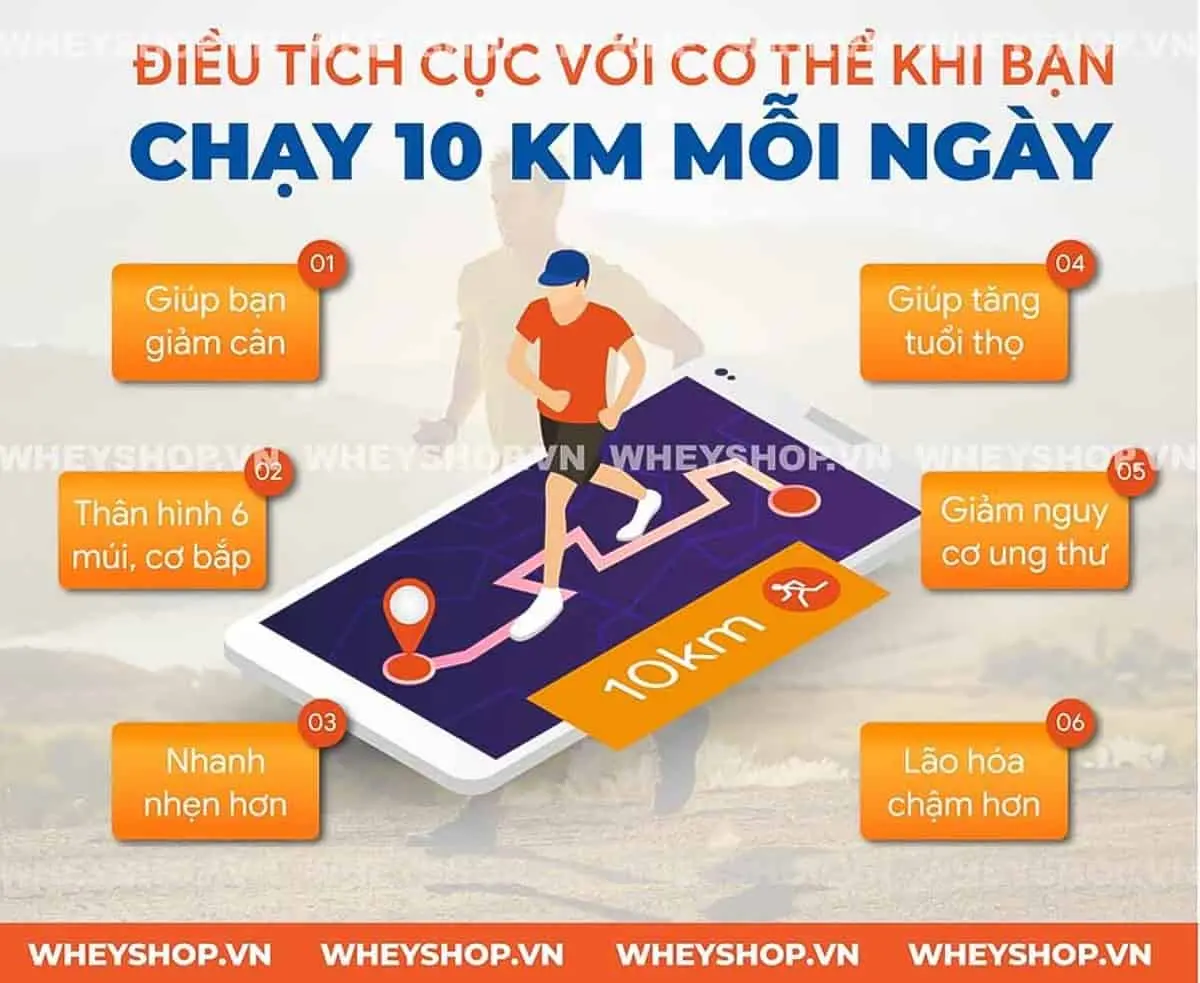 chay-bo-10km-moi-ngay-2