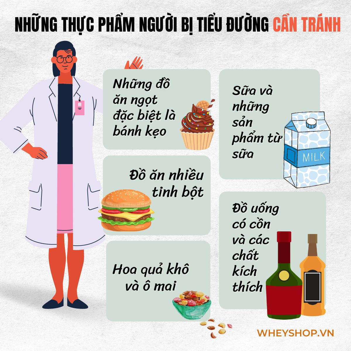 Cùng WheyShop tìm hiểu chi tiết về chế độ ăn cho người tiểu đường cùng những lưu ý thực phẩm dinh dưỡng nên và không nên ăn...