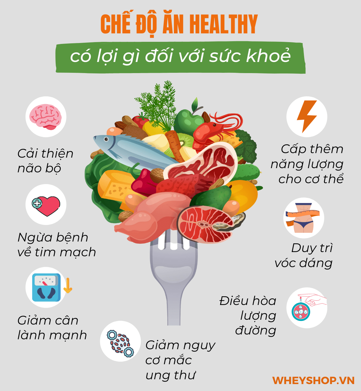 Chế độ ăn Healthy cân bằng có thể giúp bạn giảm nguy cơ mắc các bệnh khác nhau và giúp bạn duy trì cân nặng hợp lý. Bài viết dưới đây sẽ giúp bạn hiểu rõ hơn...