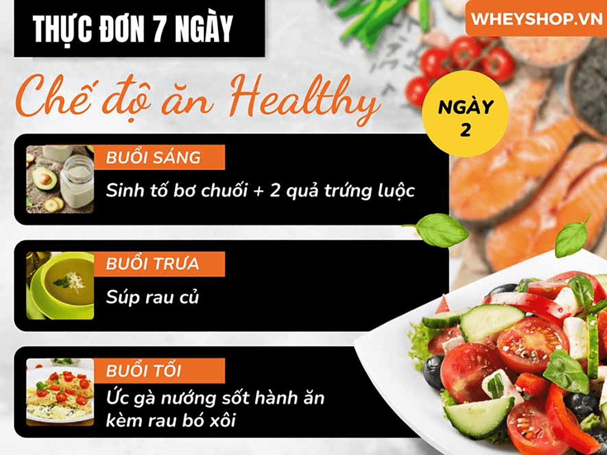che-do-an-healthy-la-gi-01-min
