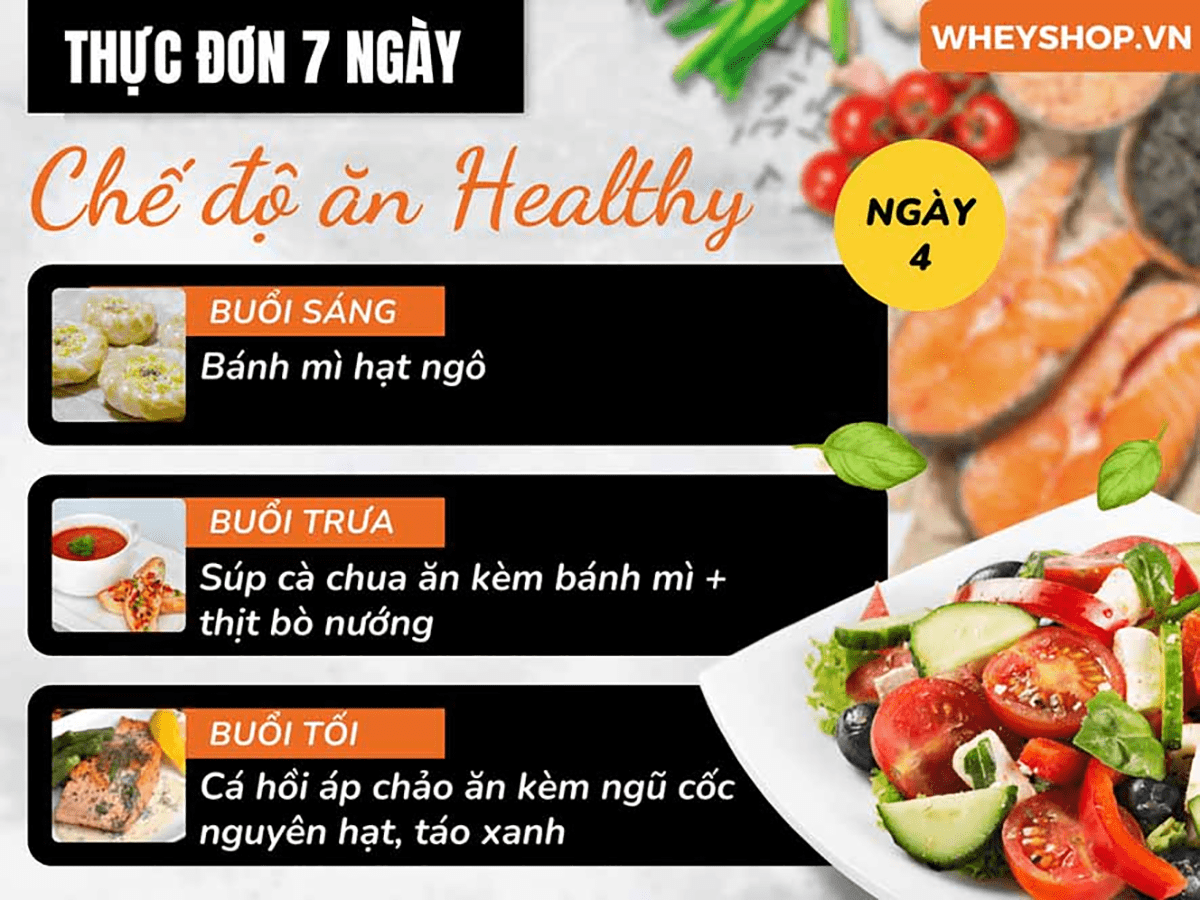che-do-an-healthy-la-gi-01-min