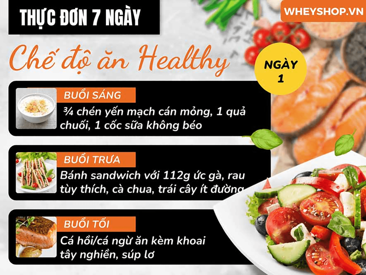 che-do-an-healthy-la-gi-01-min