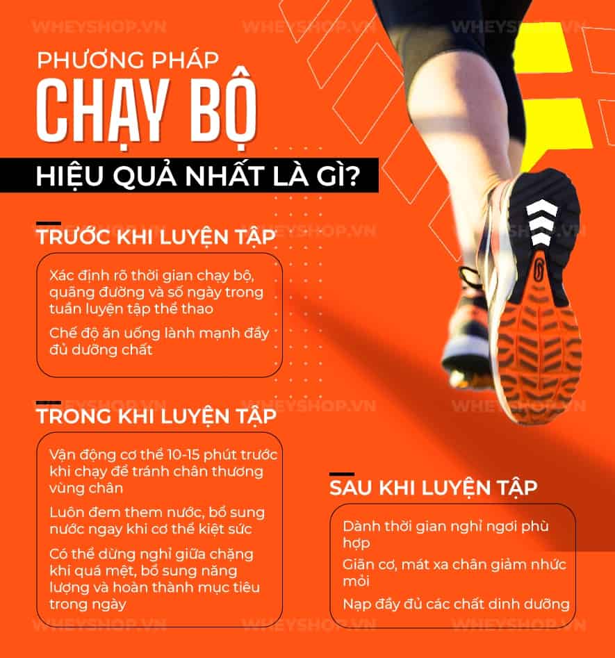 Chạy bộ lúc 5 giờ sáng giúp nâng cao sức khỏe và giúp tinh thần phấn trấn Hãy cùng WheyShop tìm hiểu có nên chạy bộ lúc 5 giờ sáng không nhé...