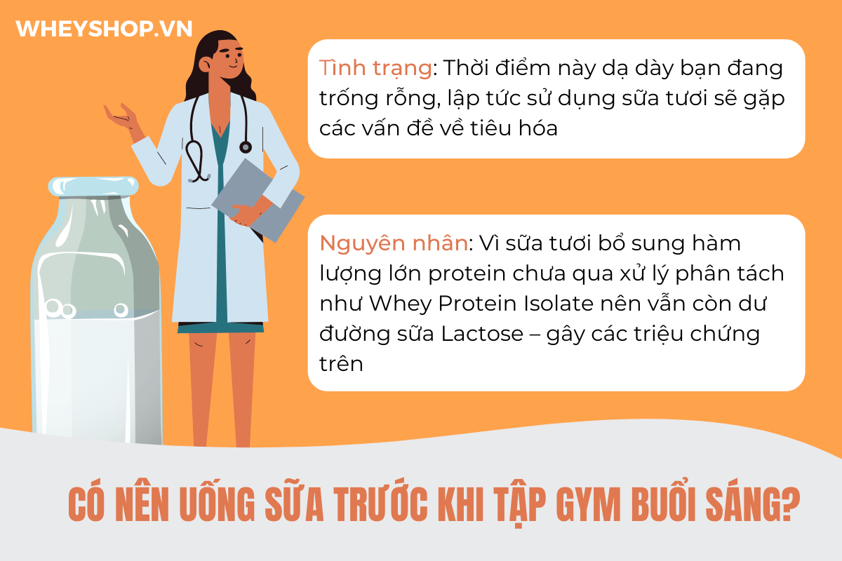 Nếu bạn đang băn khoăn có nên uống sữa trước khi tập gym buổi sáng hay không thì hãy cùng WheyShop tham khảo bài viết...