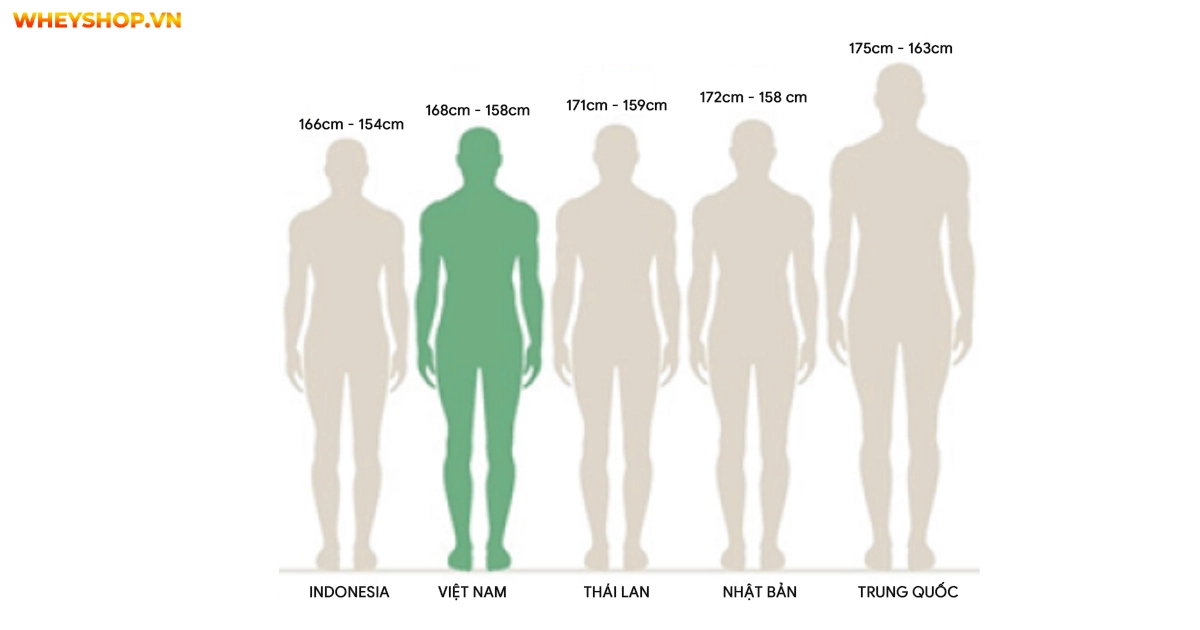 con-trai-cao-1m70-nang-bao-nhieu-la-dep(2)