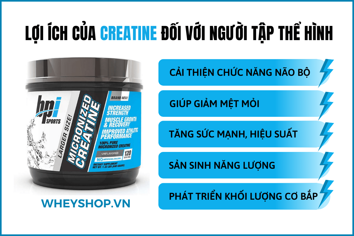 Creatine là gì? Creatine giúp cung cấp năng lượng cho cơ, giúp vận động, đặc biệt là các động tác nhanh và mạnh. Creatine hỗ trợ phát triển cơ bắp hiệu quả, giá rẻ