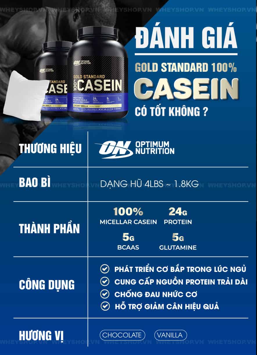 Gold Standard 100% Casein chỉ chứa micellar casein tinh khiết trải dài. Ở bài này WheyShop sẽ review đánh giá Gold Standard 100% Casein có tốt không...