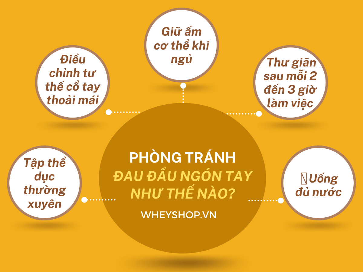 Đau đầu ngón tay tưởng như chỉ là một triệu chứng thông thường nhưng thực chất đó là dấu hiệu cảnh báo tình trạng sức khỏe tiềm ẩn bên trong chúng ta. Vì...
