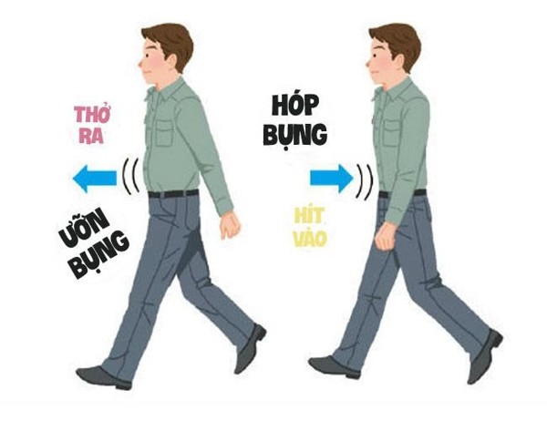 đi bộ giảm cân của người nhật