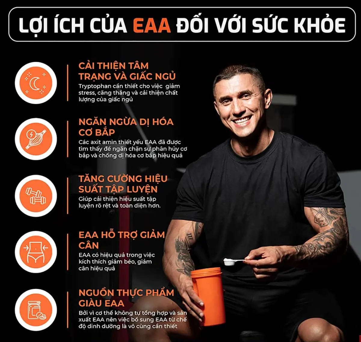 eaa-la-gi-danh-gia-eaa-so-voi-bcaa-01
